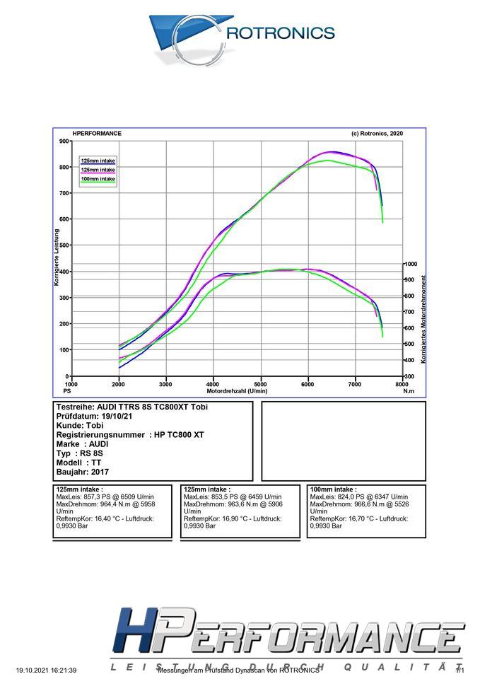 5" / 125mm intake with 4" 100mm turbo inlet / air baffle 2.5 TFSI DAZA DNWA RS3, TTRS